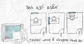 שלוש אפשרויות למיקום שולחן העבודה בחדר , במה תבחרו?